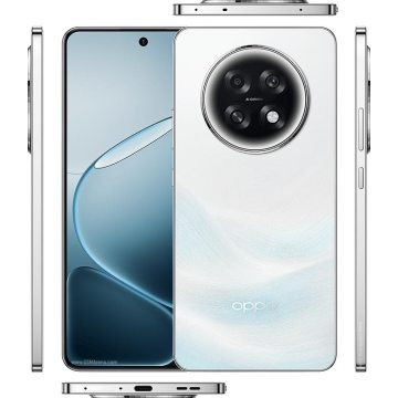 OPPO A6 Max