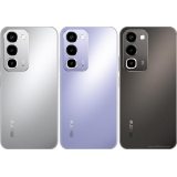 Realme P4R